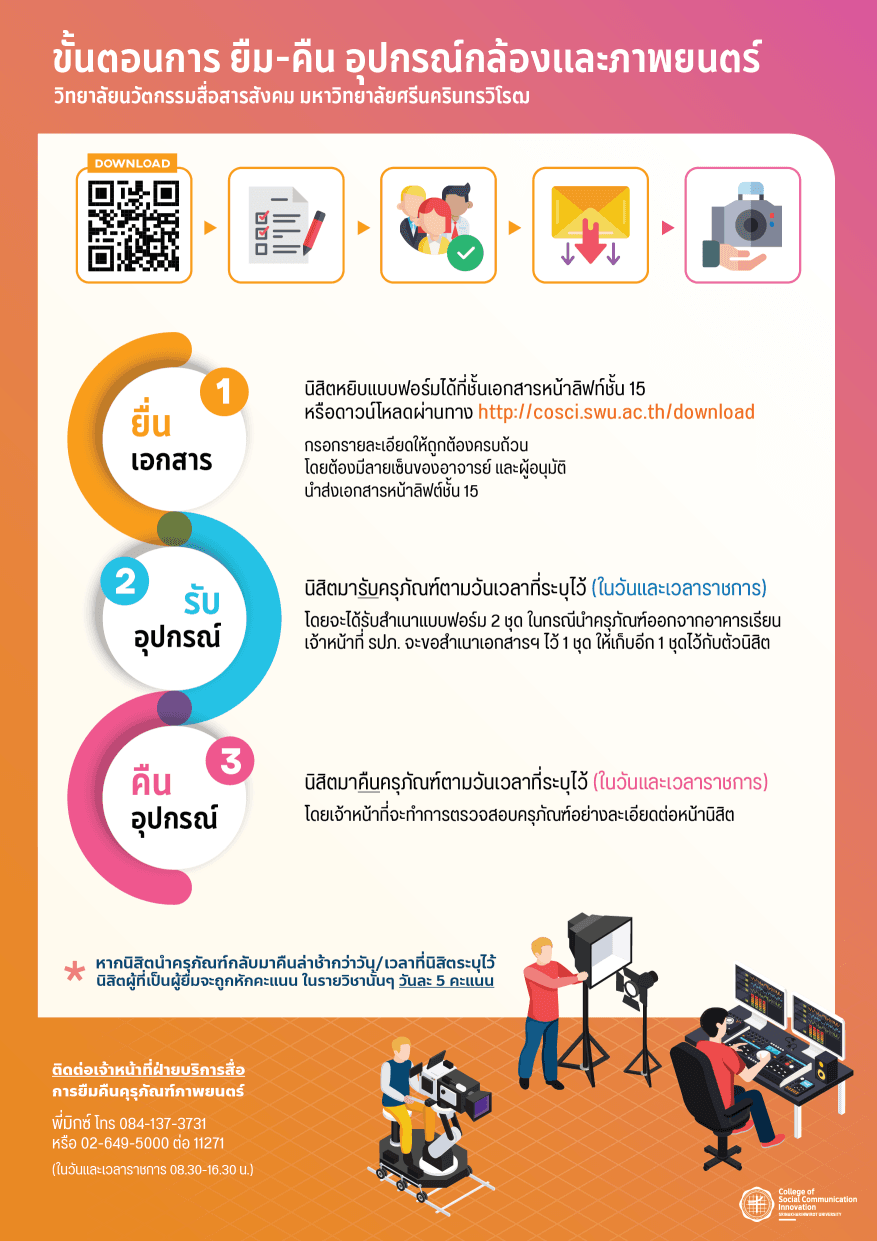 batch_cosci-service_rule-02-01.png