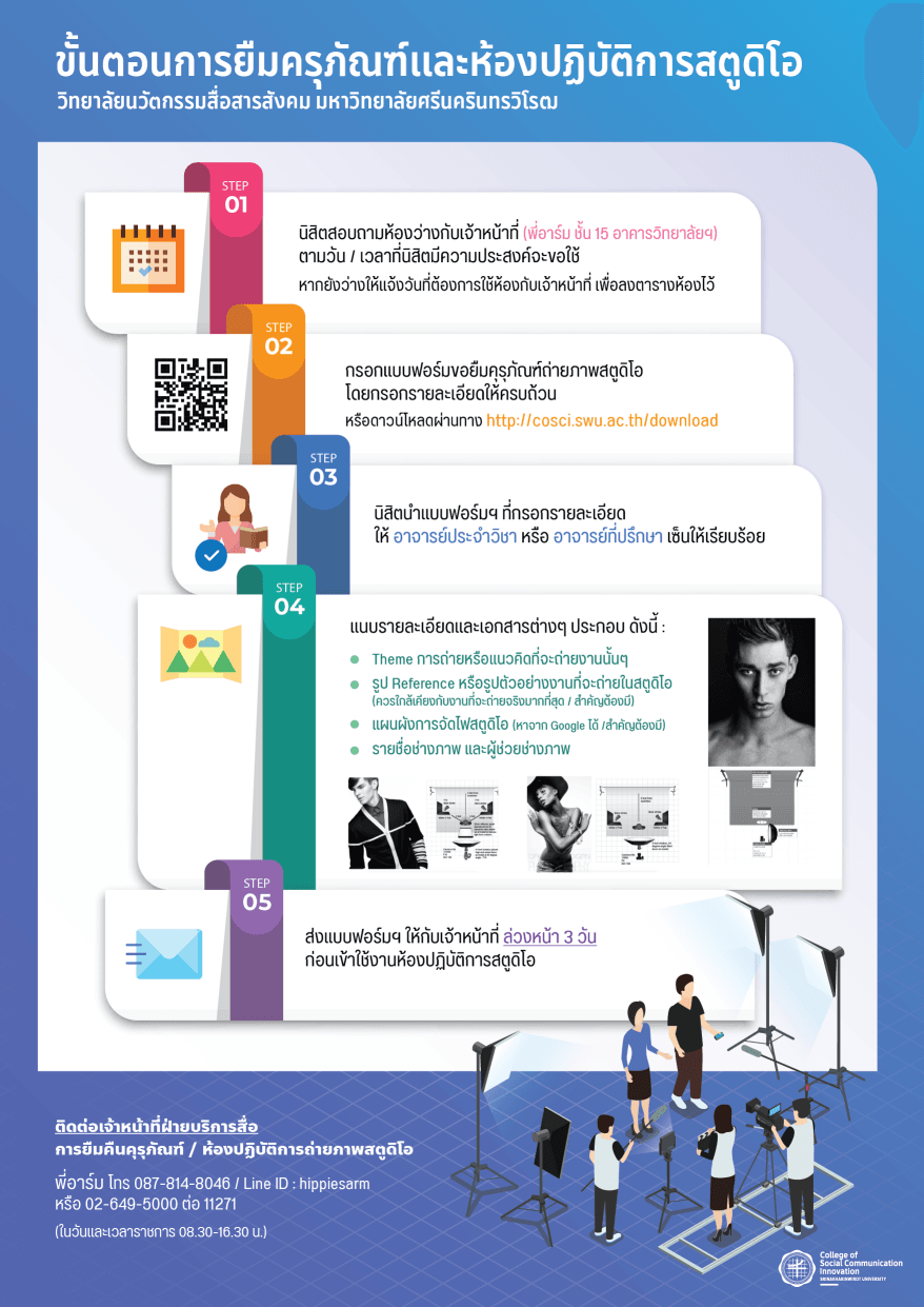 batch_cosci-service_rule-02-03.png